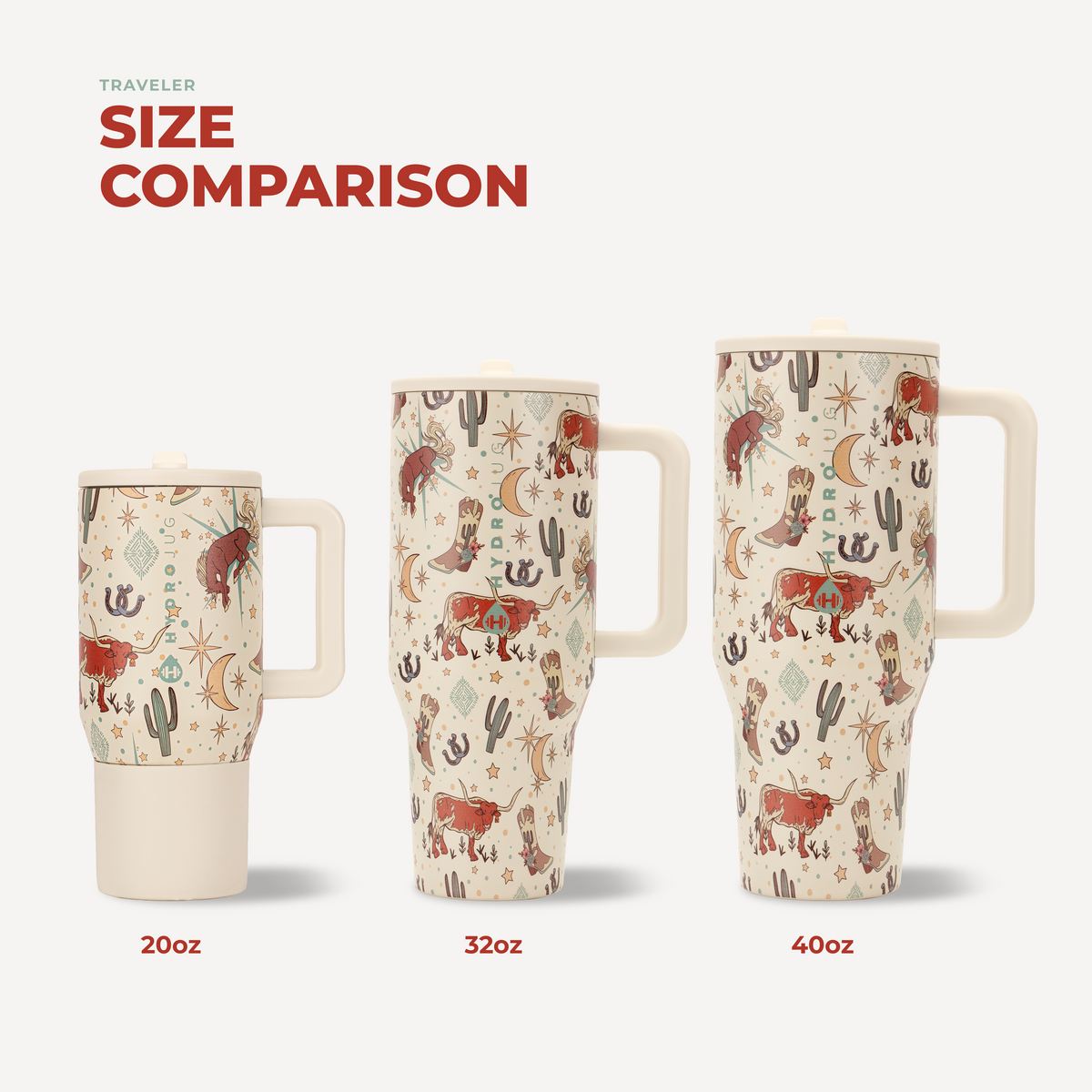 rodeo-20oz-592ml-p4 TRVL20-Rodeo-4-WPI.png