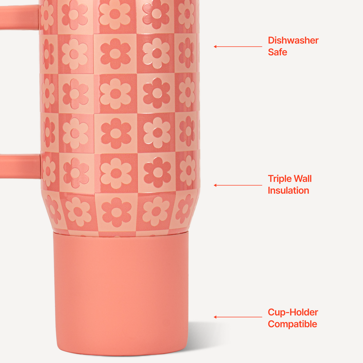 daisy-checkers-20oz-592ml-x3 TRVL20-DaisyChecker-3-WPI.png